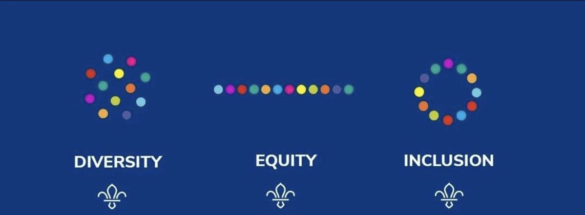 Diversity, Equity & Inclusion (To Follow)